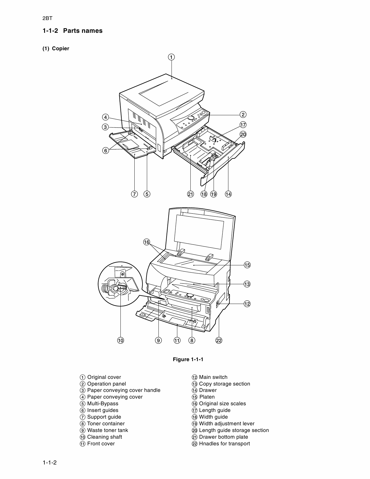 KYOCERA Copier KM-1505 Parts and Service Manual-2